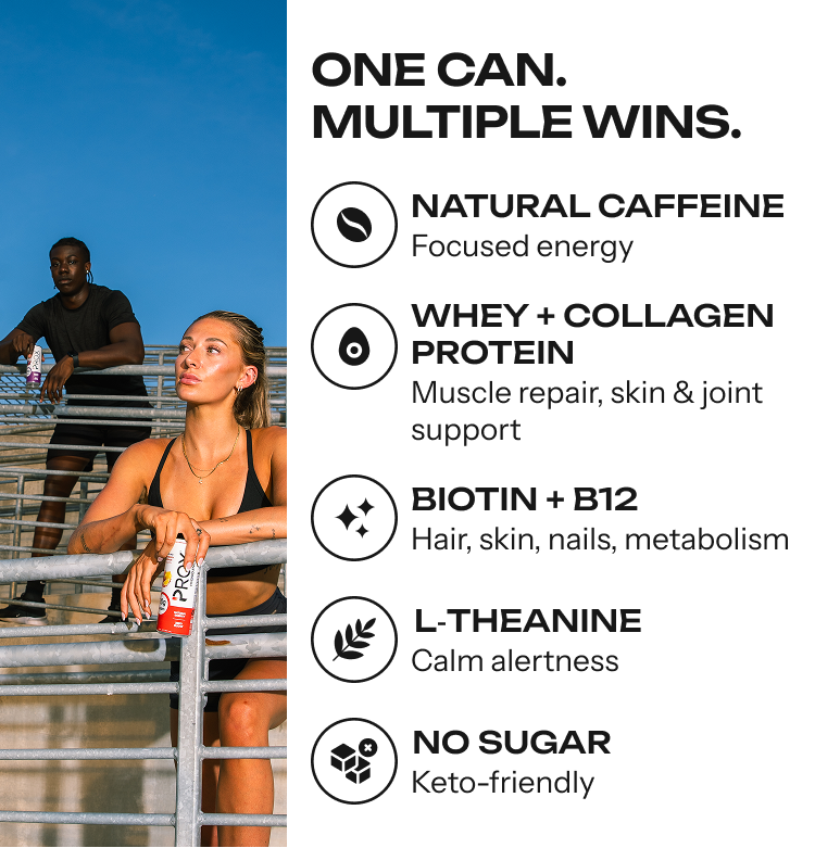 Prox Mixed Berry Protein Energy Drink | 20g Protein, Zero Sugar